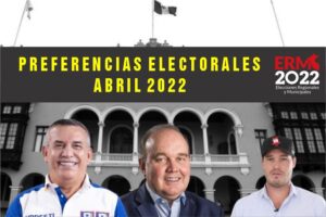 Preferencias electorales Lima Metropolitana abril 2022